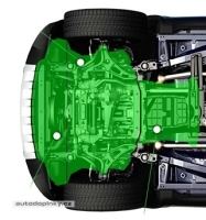 Kryt pod motor Hyundai Sonata LF motor: 2,0 Hybrid -- rok v�roby 2015-2019